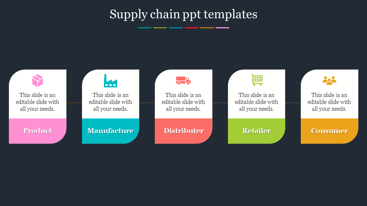 Free - Creative Supply Chain PPT Templates Slide Presentation